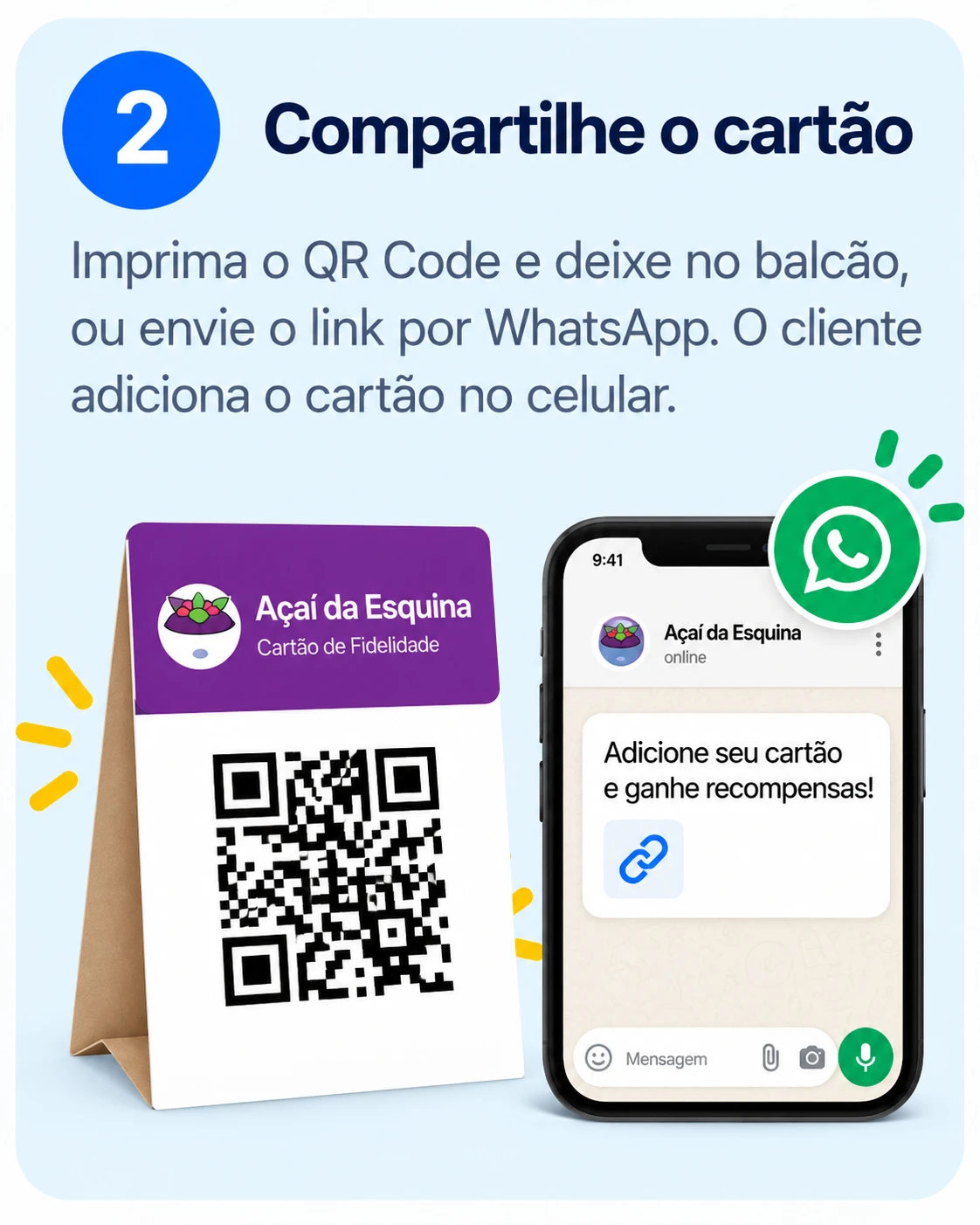Compartilhamento do cartão de fidelidade por QR Code ou link.
